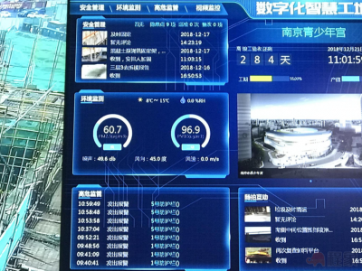 南京：工期半年以上工程都要建设智慧工地